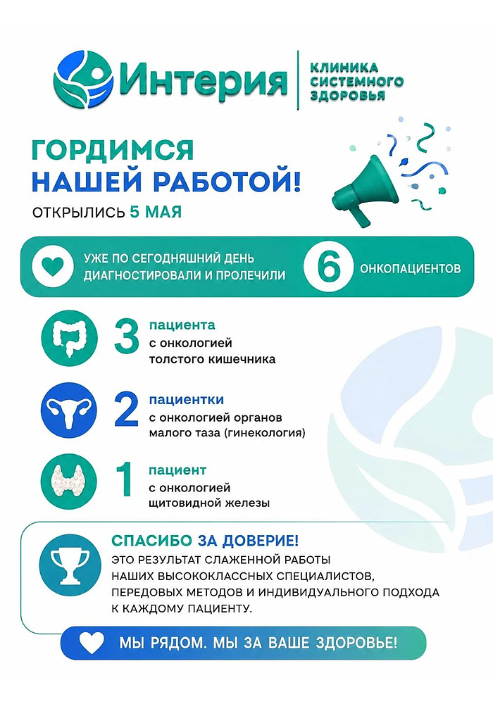 С момента открытия наши специалисты диагностировали и помогли пройти лечение шести пациентам с онкологическими заболеваниями